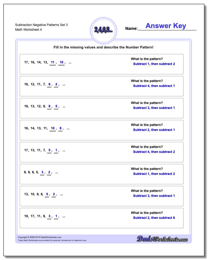 Subtraction Worksheet Negative Patterns Set 3