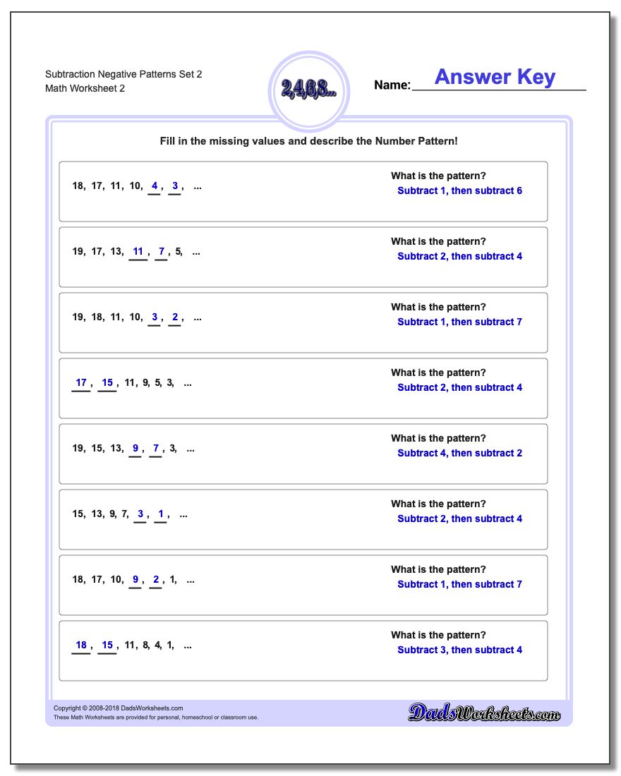 Subtraction Worksheet Negative Patterns Set 2 www.dadsworksheets.com/worksheets/patterns-with-negatives.html