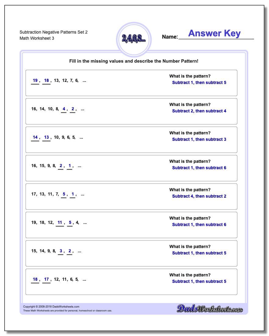 Subtraction Worksheet Negative Patterns Set 2