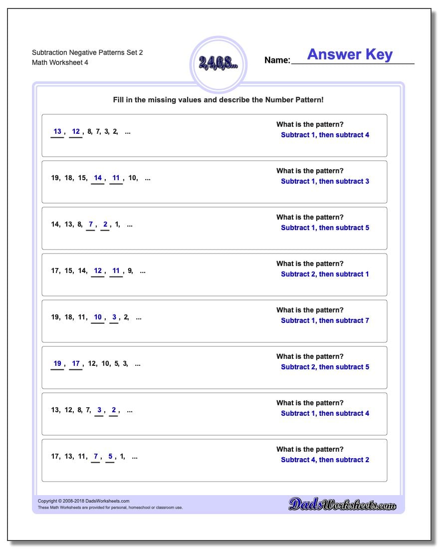 Subtraction Worksheet Negative Patterns Set 2