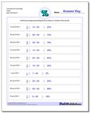 Percentages: Calculate the Percentage