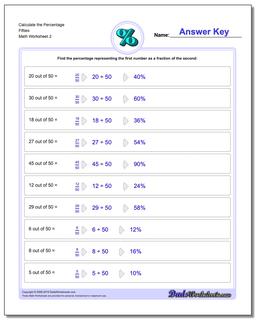 Percentages