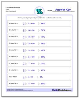 Calculate the Percentage Fifties Worksheet