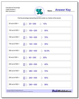 Calculate the Percentage Larger Numbers 1 Percentages Worksheet