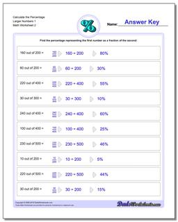 Calculate the Percentage Larger Numbers 1 /worksheets/percentages.html Worksheet