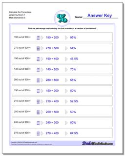 Calculate the Percentage Larger Numbers 1 Worksheet