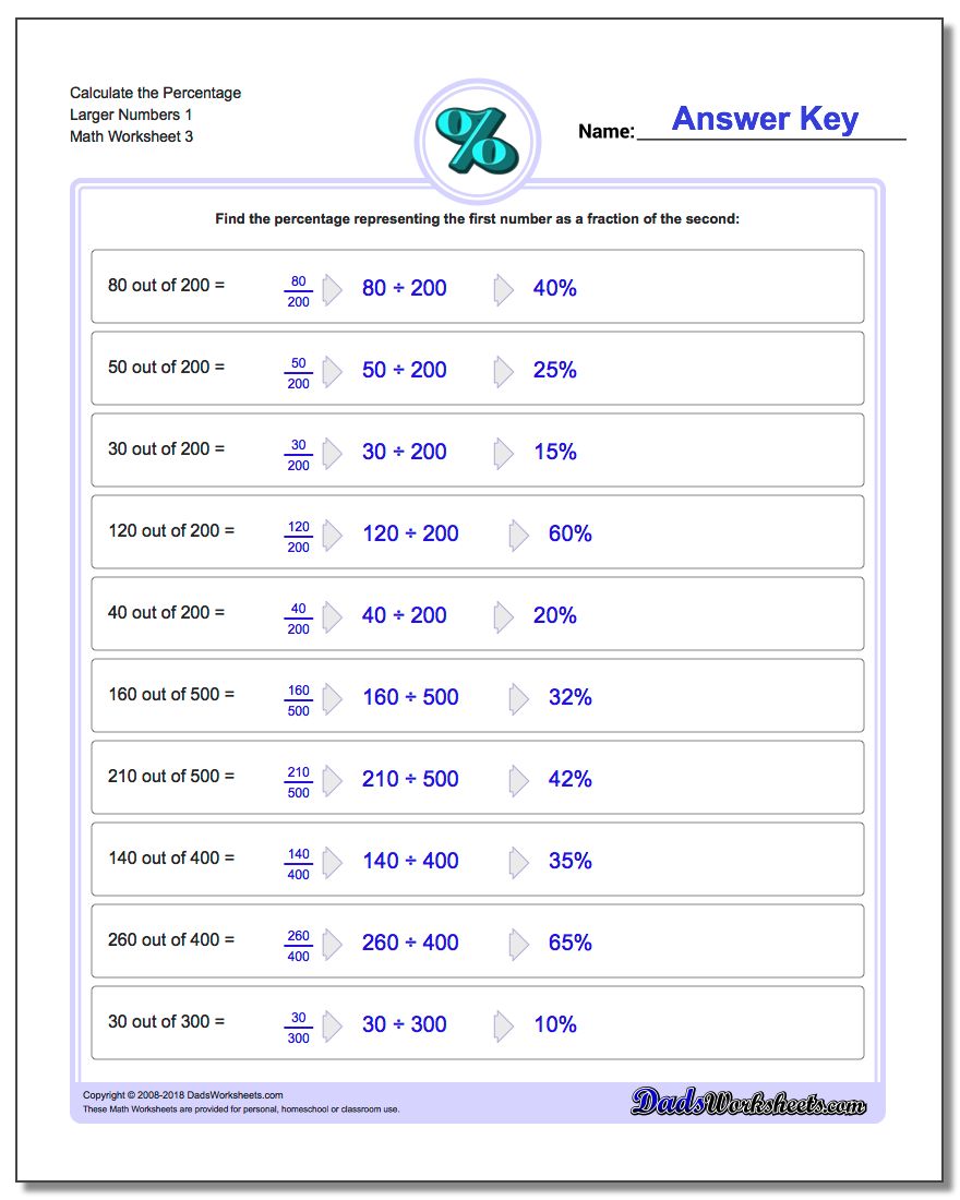 Calculate the Percentage Larger Numbers 1 Worksheet
