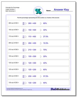 Calculate the Percentage Larger Numbers 1 Worksheet