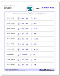 Calculate the Percentage Larger Numbers 2 Percentages Worksheet