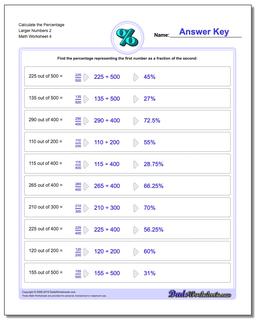 Calculate the Percentage Larger Numbers 2 Worksheet