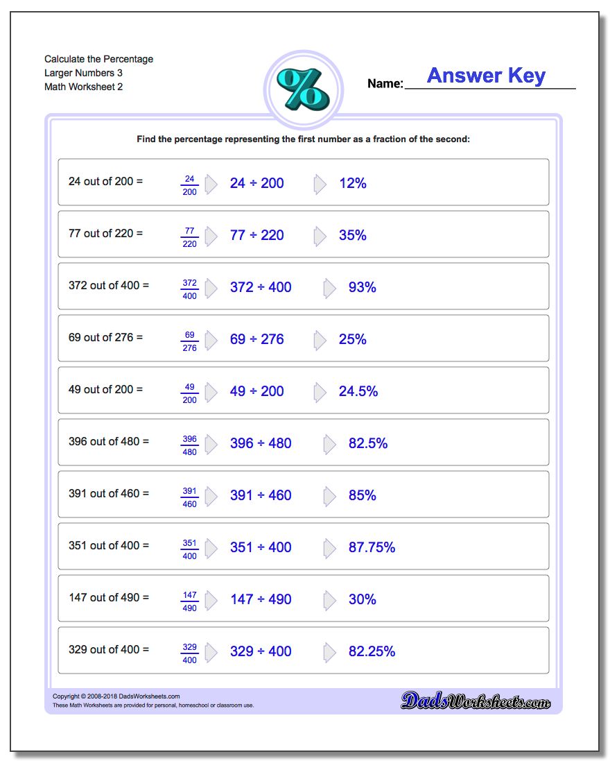 Calculate the Percentage Larger Numbers 3 www.dadsworksheets.com/worksheets/percentages.html Worksheet