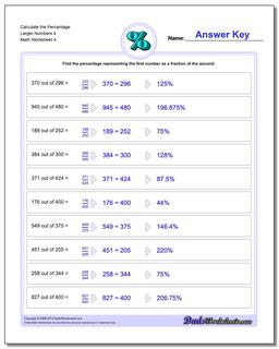 Calculate the Percentage Larger Numbers 4 Worksheet