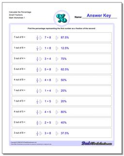 Calculate the Percentage Small Fraction Worksheets Percentages