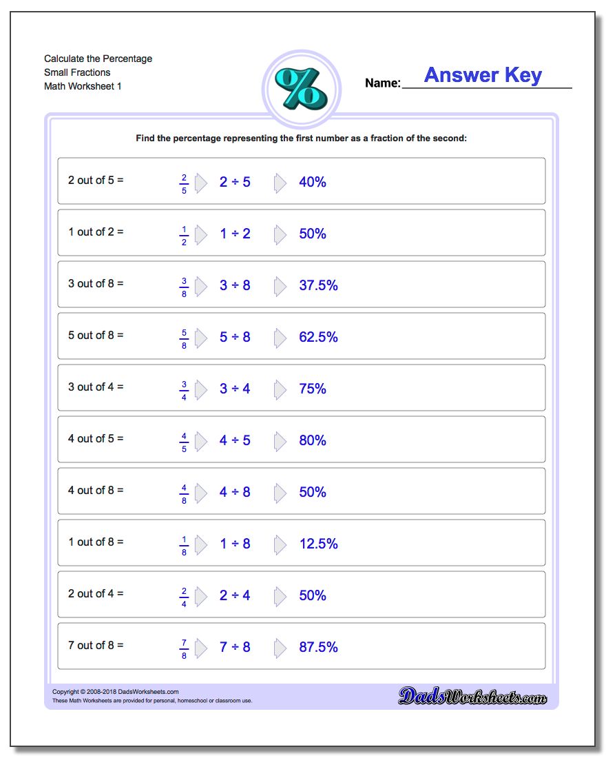 Calculate the Percentage Small Fraction Worksheets Percentages