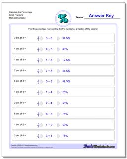 Percentages