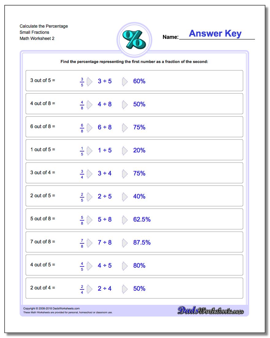 Calculate the Percentage Small Fraction Worksheets www.dadsworksheets.com/worksheets/percentages.html