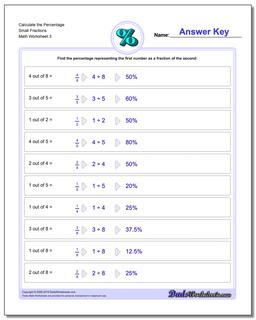Calculate the Percentage Small Fraction Worksheets