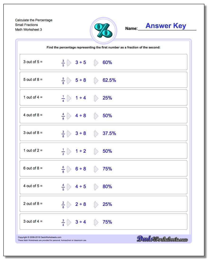 Calculate the Percentage Small Fraction Worksheets