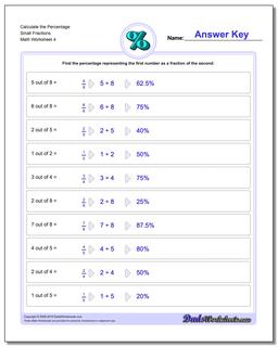 Calculate the Percentage Small Fraction Worksheets