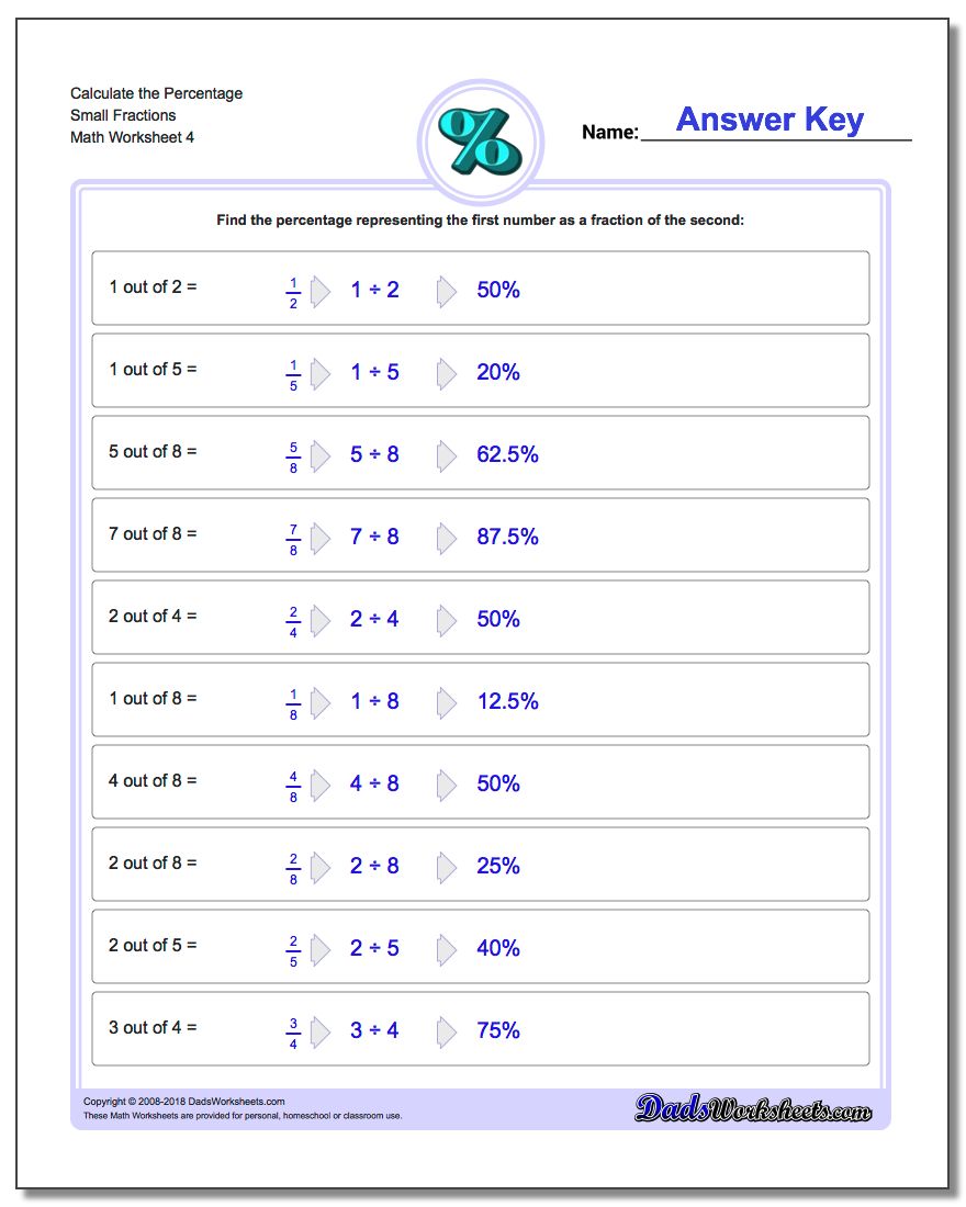 Calculate the Percentage Small Fraction Worksheets
