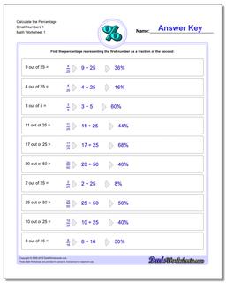 Calculate the Percentage Small Numbers 1 Percentages Worksheet