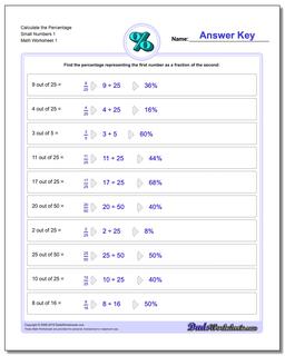 Percentages