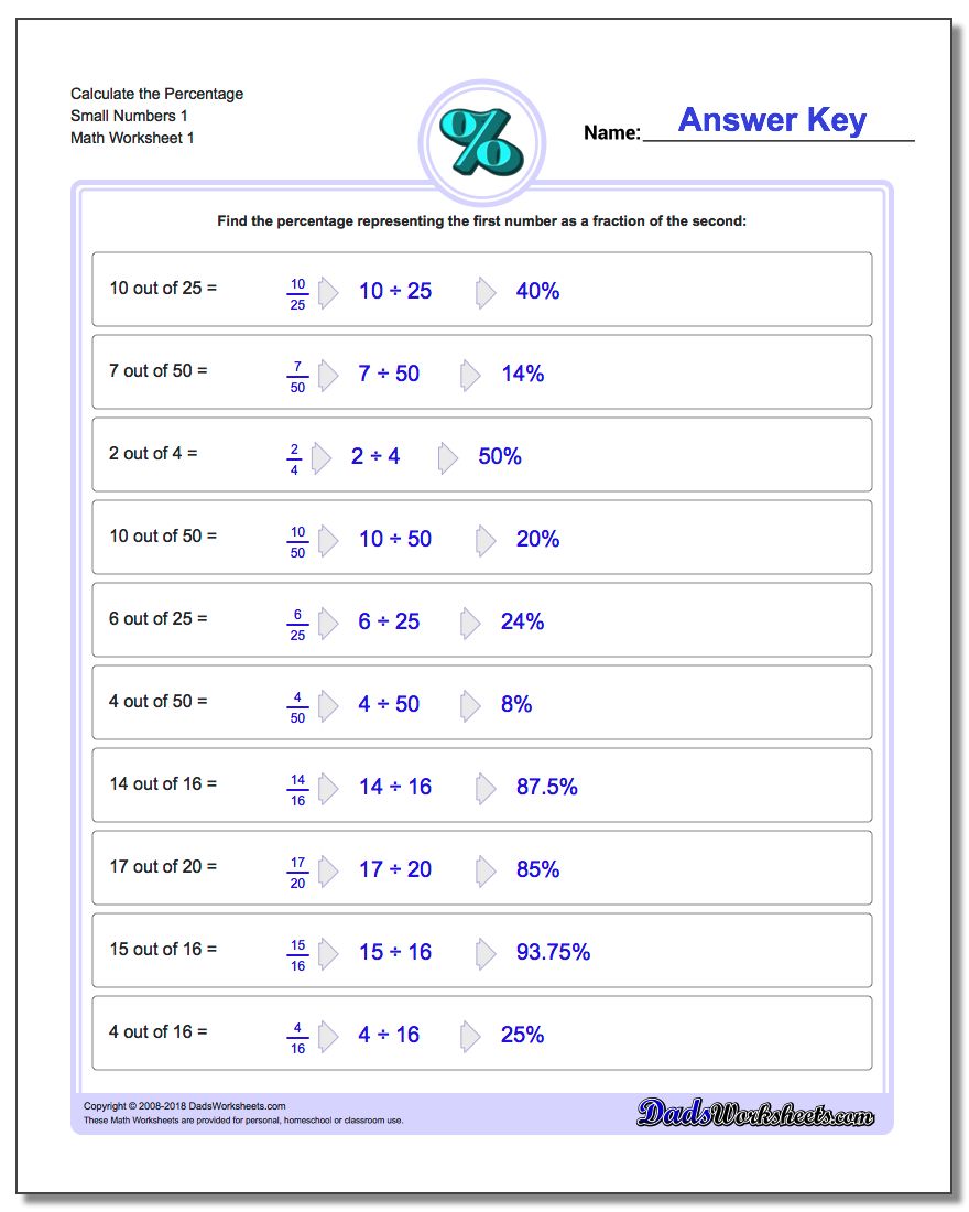 Calculate the Percentage Small Numbers 1 Percentages Worksheet