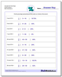Calculate the Percentage Small Numbers 1 /worksheets/percentages.html Worksheet