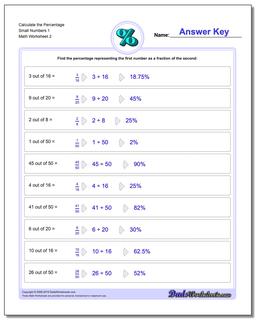 Percentages