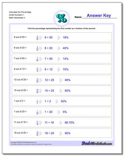 Calculate the Percentage Small Numbers 1 Worksheet