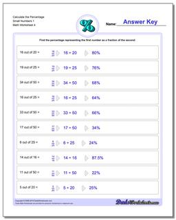 Calculate the Percentage Small Numbers 1 Worksheet