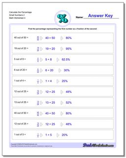 Calculate the Percentage Small Numbers 2 Worksheet