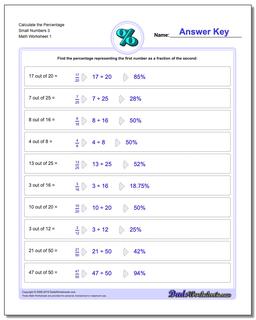Calculate the Percentage Small Numbers 3 Percentages Worksheet