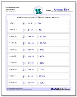 Calculate the Percentage Small Numbers 3 /worksheets/percentages.html Worksheet