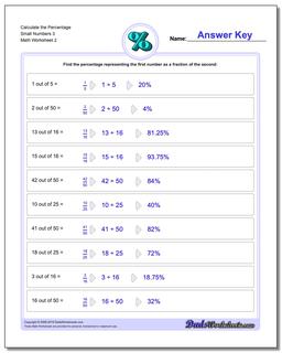 Calculate the Percentage Small Numbers 3 /worksheets/percentages.html Worksheet