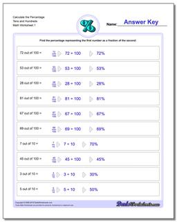 Calculate the Percentage Percentages Worksheet