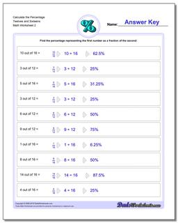 Calculate the Percentage Twelves and Sixteens /worksheets/percentages.html Worksheet