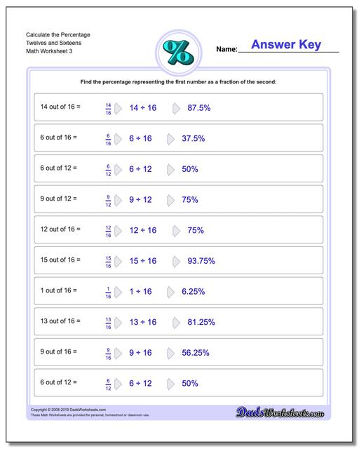Percentages: Calculate the Percentage