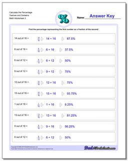 Calculate the Percentage Twelves and Sixteens Worksheet