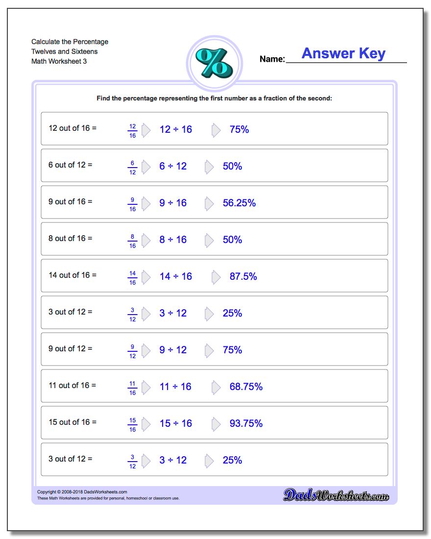 Calculate the Percentage Twelves and Sixteens Worksheet