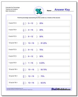 Calculate the Percentage Twelves and Sixteens Worksheet