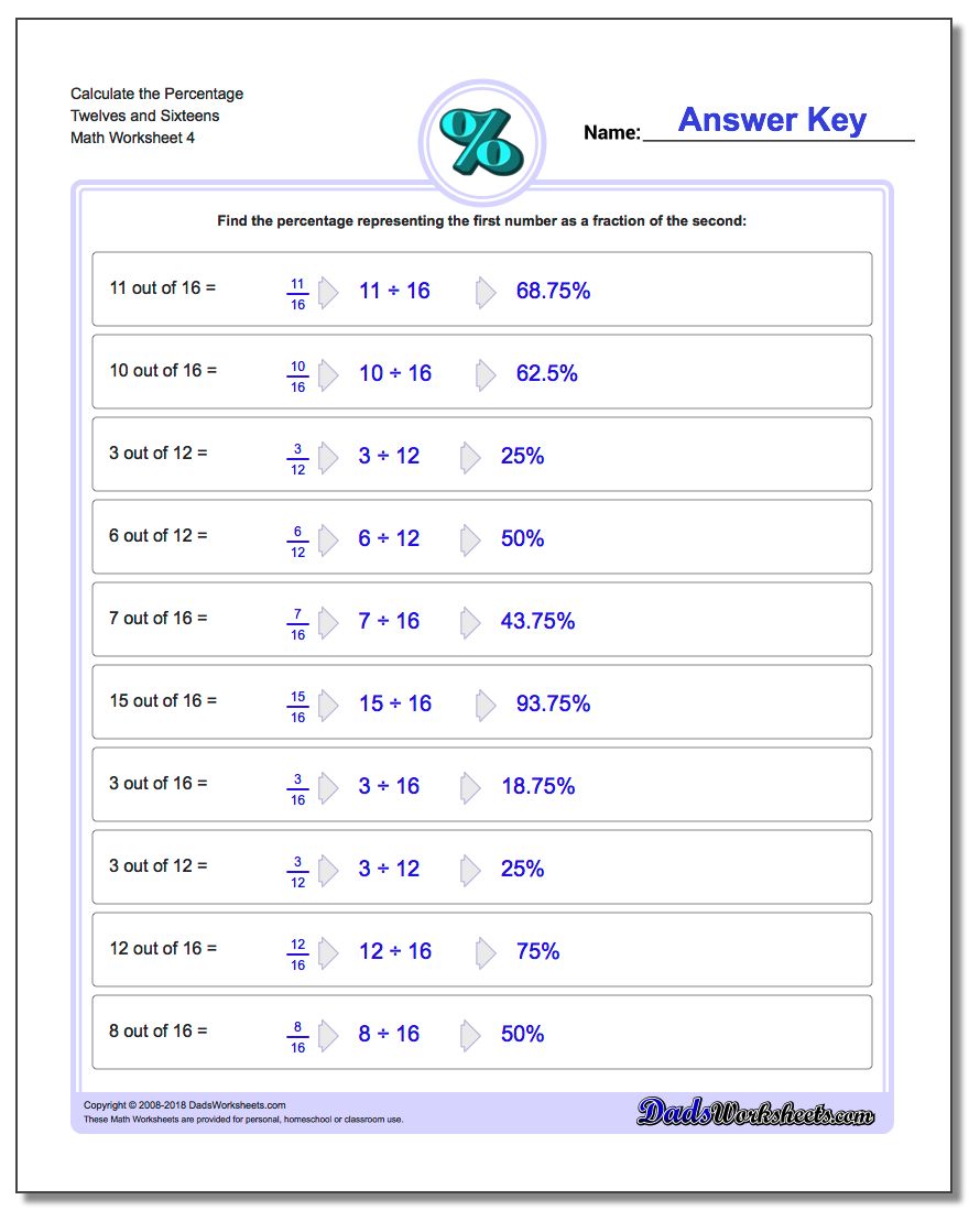 Calculate the Percentage Twelves and Sixteens Worksheet