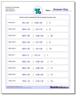 Percentages