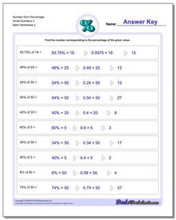 Percentages