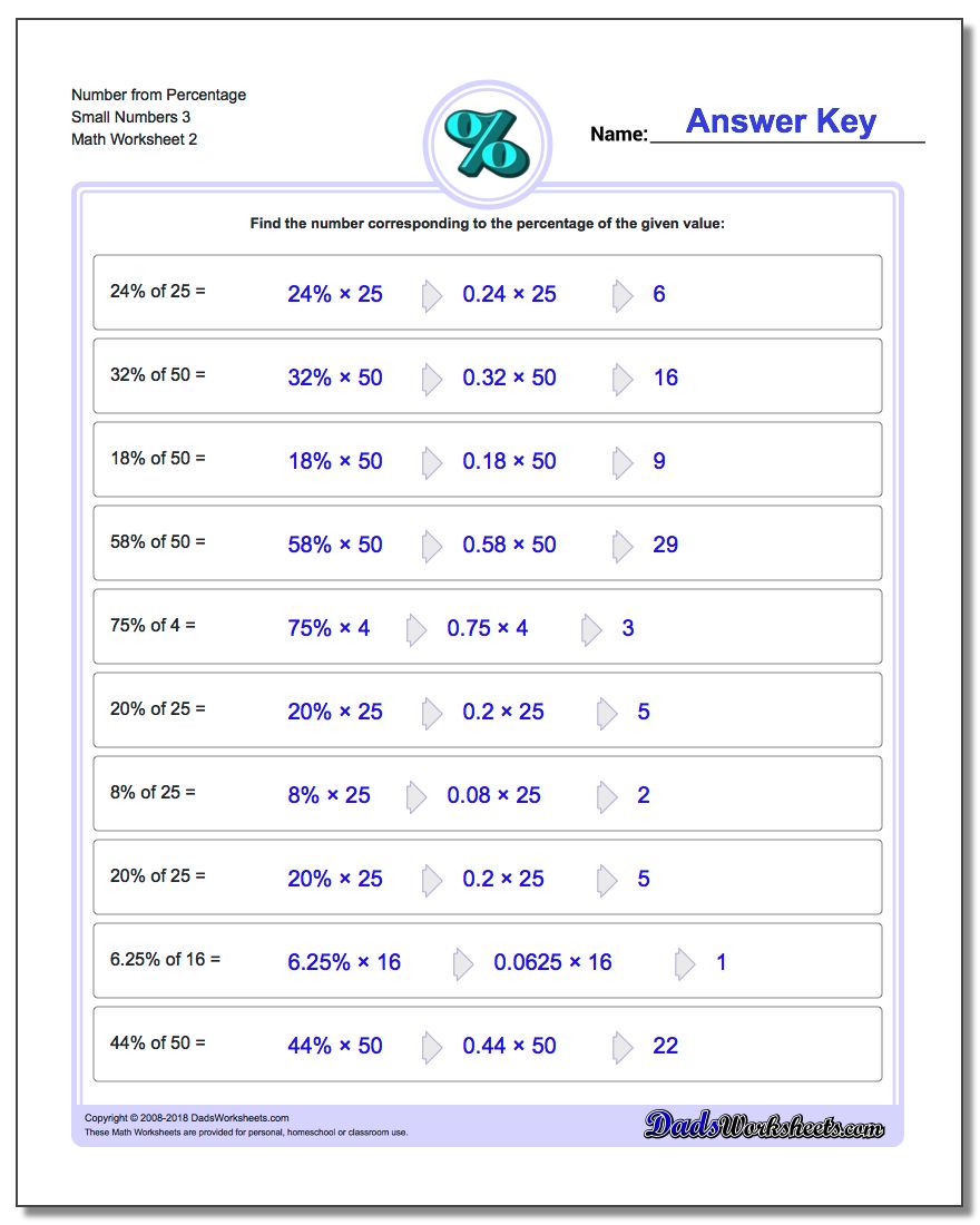 Number from Percentage Small Numbers 3 www.dadsworksheets.com/worksheets/percentages.html Worksheet