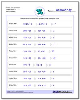 Number from Percentage Small Numbers 3 Worksheet