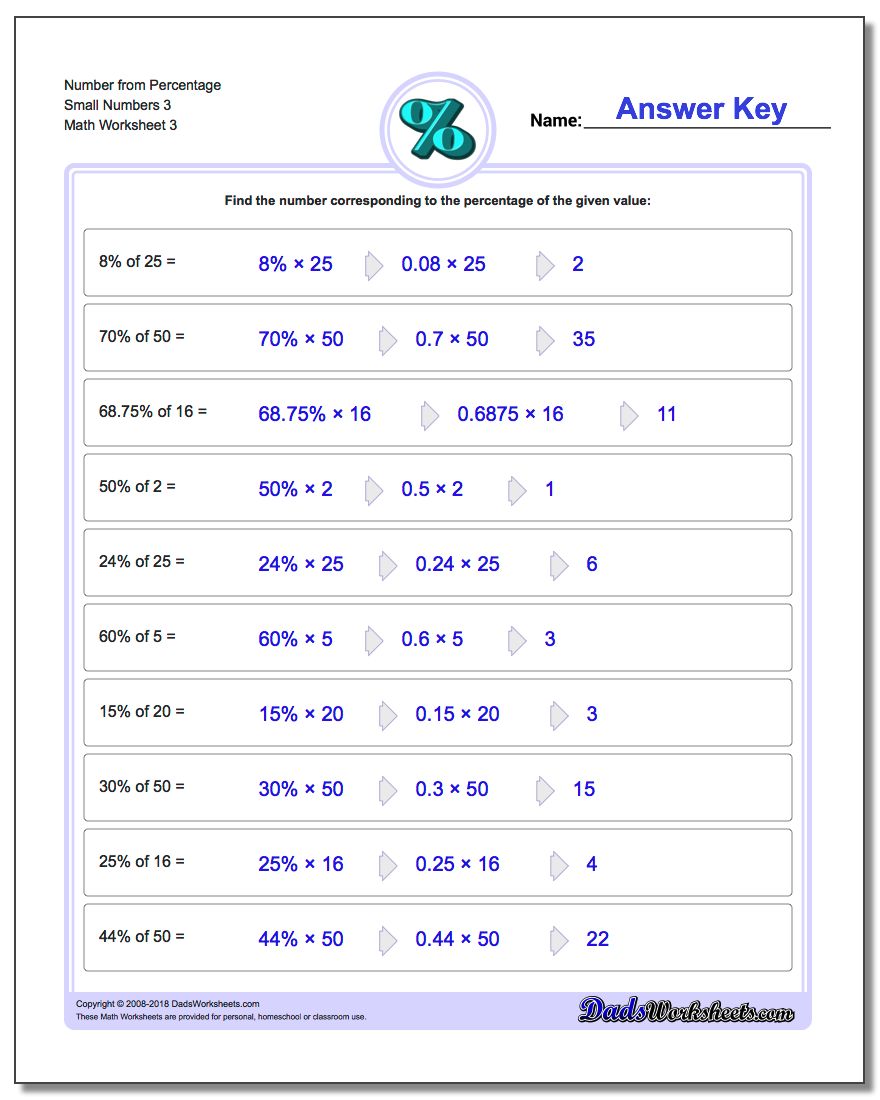 Number from Percentage Small Numbers 3 Worksheet