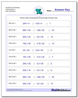 Number from Percentage Small Numbers 3 Worksheet