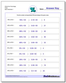 Whole from Percentage Fifties Percentages Worksheet