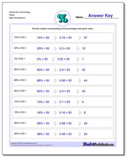 Whole from Percentage Fifties Worksheet